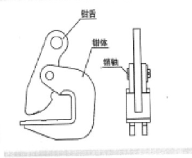 HLC橫吊鋼板起重鉗如何使用？如何使用橫吊鋼板起重鉗？