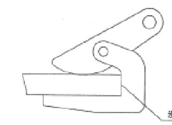 HLC橫吊鋼板起重鉗如何使用？如何使用橫吊鋼板起重鉗？